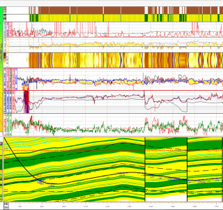 Модули Геонавигации