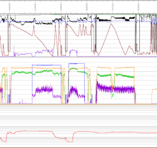 Модули Сопровождения бурения